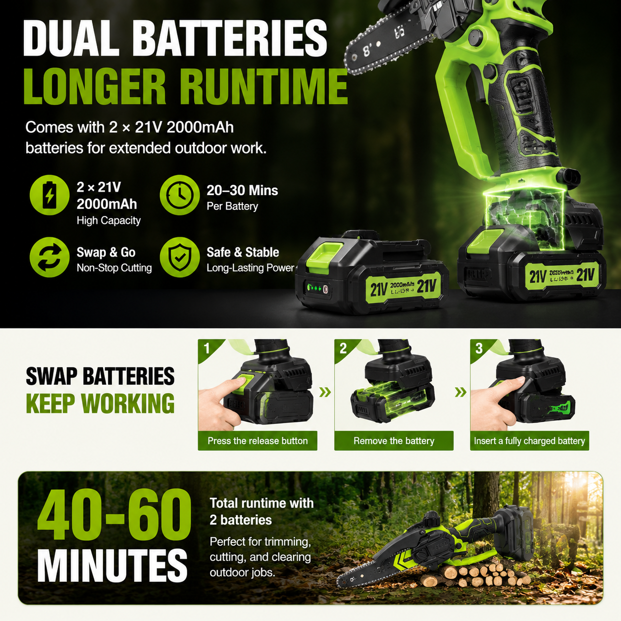 Mini Chainsaw 🔋 8-Inch Portable Electric Chainsaw for Tree Trimming & DIY  URL Handle