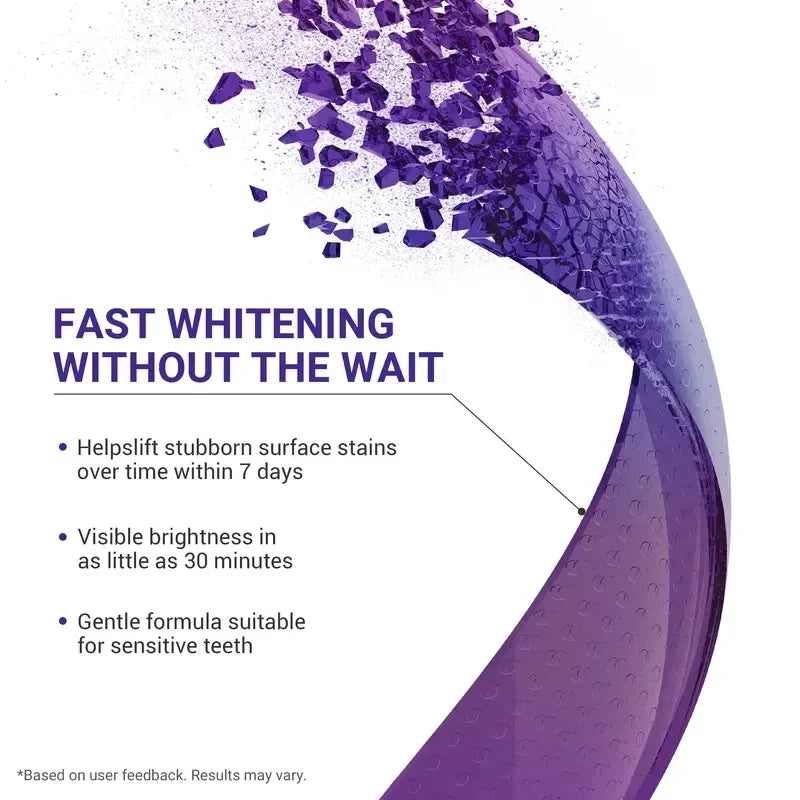 Whitening strips information image