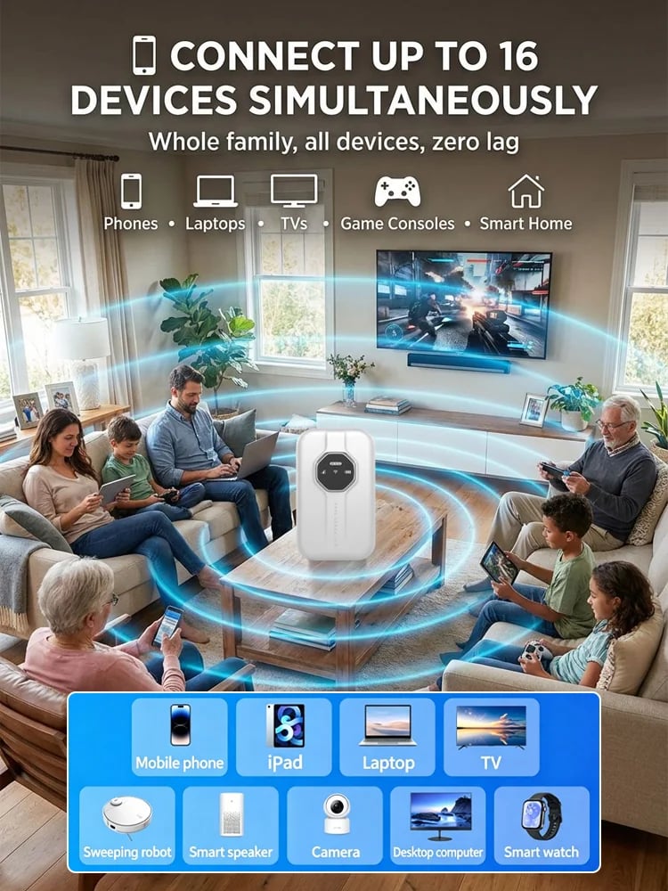 Portable Wi-Fi advertised to connect multiple household devices