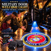 Marine Corps