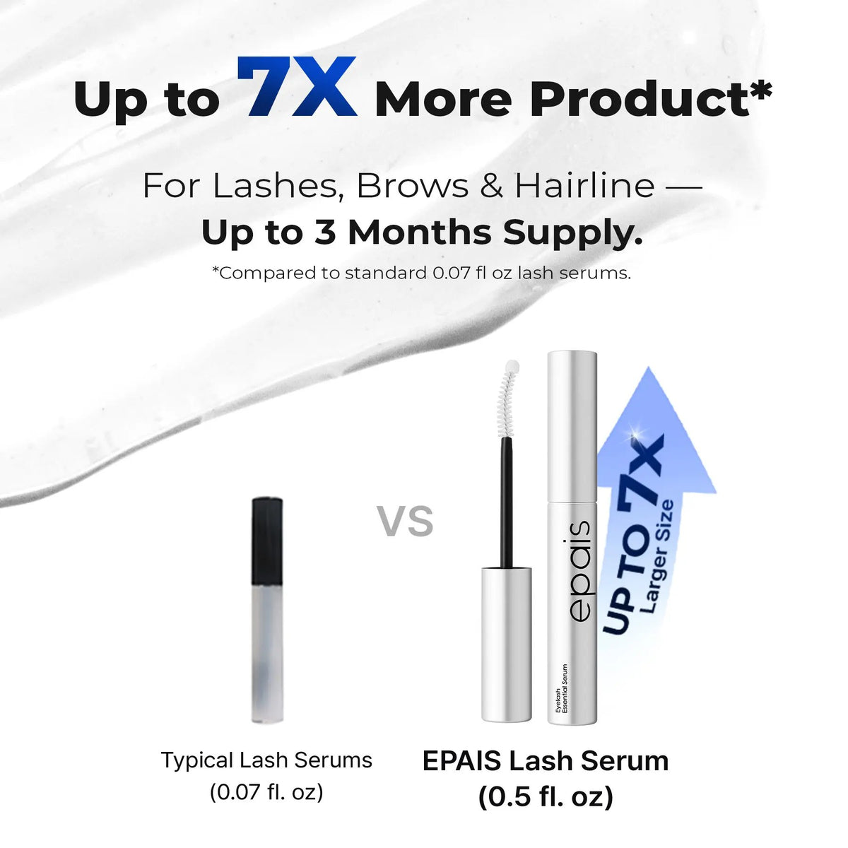 Essential Eyelash Growth Serum, Jumbo Size 0.5fl.oz - Safe & Gentle Lashes Care, Fuller, Thicker in 2 Weeks, Non-Prostaglandin, Hormone-free