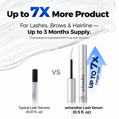 Eyelash Growth Serum