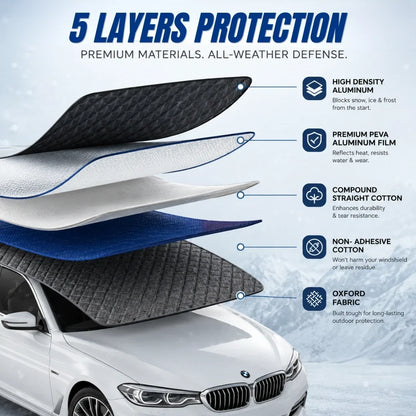 2026 Upgraded Magnetic All-Weather Windshield Snow Cover