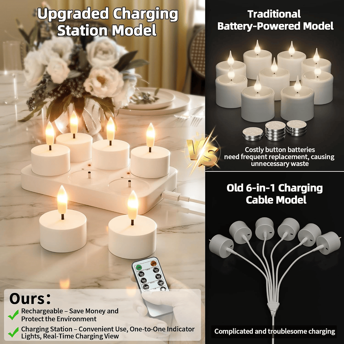 Rechargeable Flameless LED Tea Lights, Charging Station & Remote Included, Flickering Fake Candles, Safe No Flame Candle for Home, Wedding, Festival & Emergency Lighting