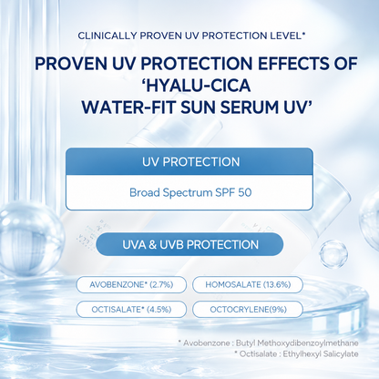 Hyalu-Cica Water-Fit Sun Serum UV