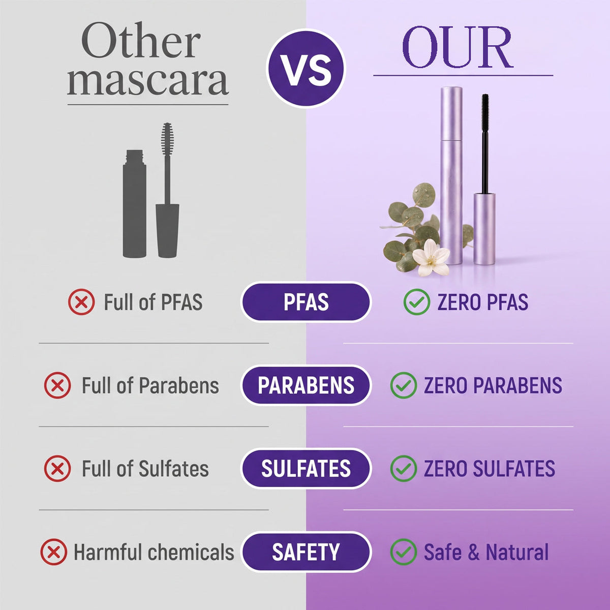 Mascara - For Mature Lashes