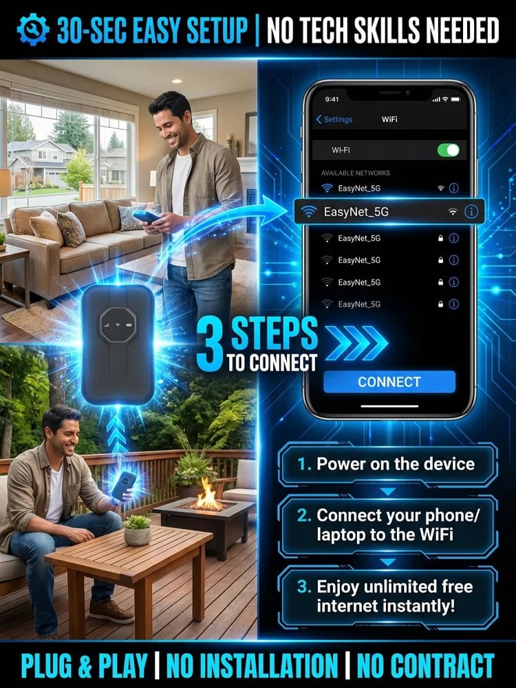 Portable Wi-Fi three-step setup